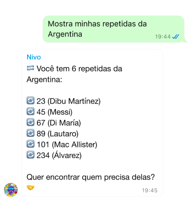 Organize figurinhas repetidas por seleção, jogador ou número